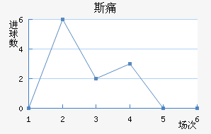 ˹ʹ