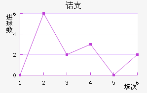 ڵ֧