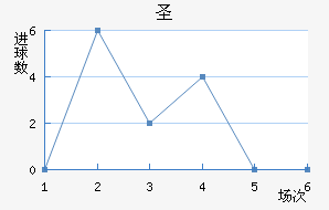 ʥ޽