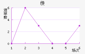 籾