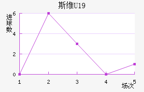 ˹άU19