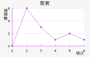 ˹工˽