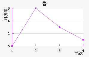 ³ս