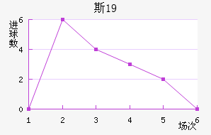 ˹ɲ³U19