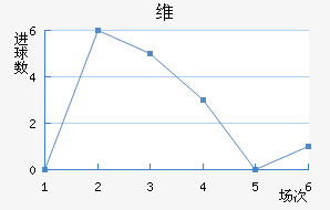 ά·