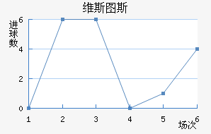 ά˹ͼ˹