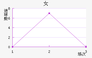 ȺŮ