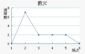 ޴JC