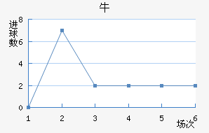 ţǽ