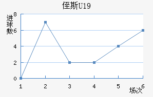 ֶ˹U19