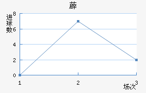 ޵ǽ