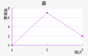 ޵ǽ