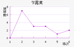 է¶Ī