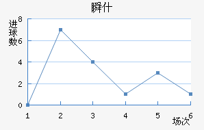 ˲ʲ