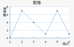 ˹άǽ