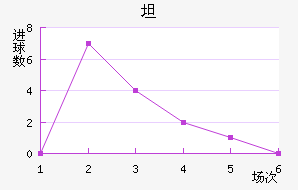 ̷屩ͽ