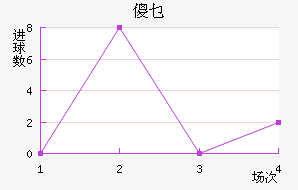 ɵؿ޽