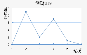 ֶ˹U19