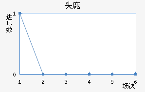ɹŰͷ¹ǽ