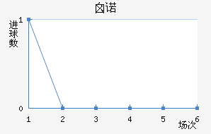 ضŵֽ