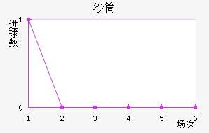 ɳͲ