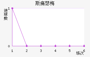 ˹ʹɪ÷