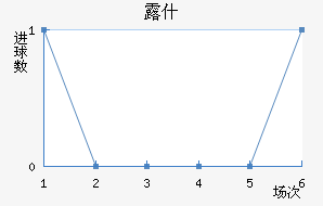 ¶ʲ