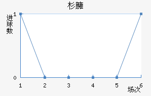 ɼӷ