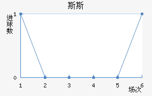 ˹˹ǽ