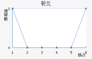 նسǽ