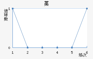 ޻