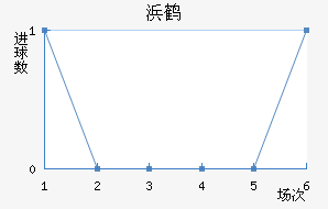 人׿