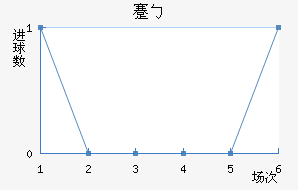 忨ŵ