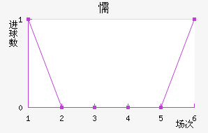 ųǽ