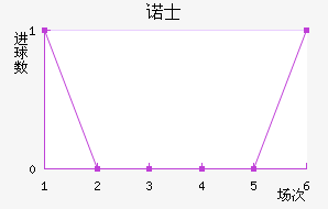 ŵʿ