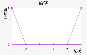 ͵ٿ