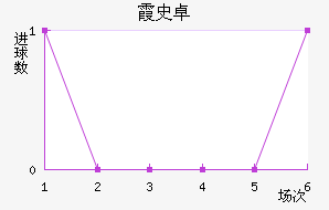 ϼʷ׿ս