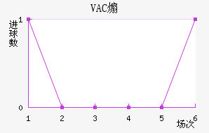 VACɿǽ