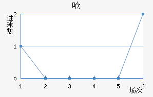 Ǻ