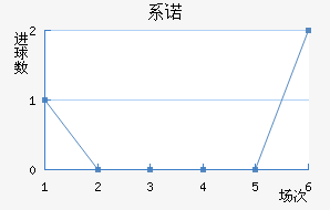 ϵŵ
