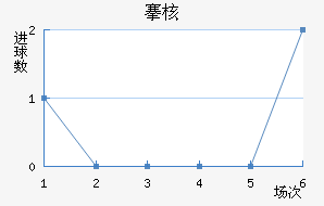 庺˼