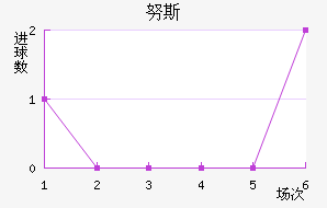 Ŭ˹̺