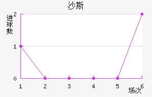 ɳ˹