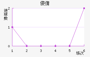 ɵٻ