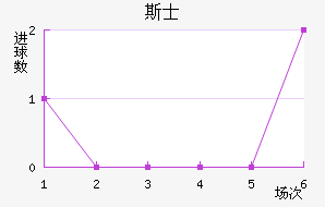 ˹ʿ
