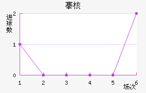 庺˼