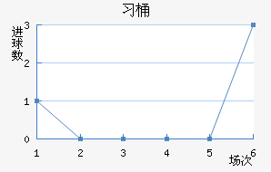 ϰͰ