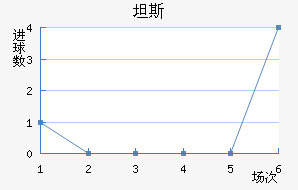 ̹˹