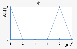 ɱ