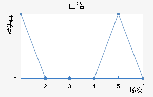 ɽŵ